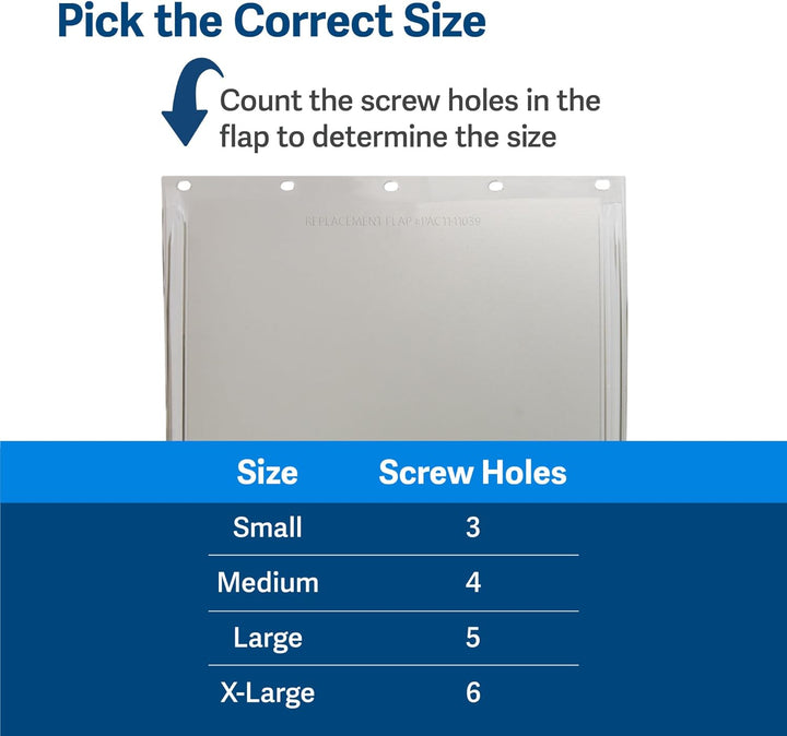 Original Replacement Flap - Doggie Door Vinyl Replacement Flap for Sliding Glass Pet Door - Durable & Made with Non-Toxic Materials - 16 7/8" H X 10 1/8" W - Large