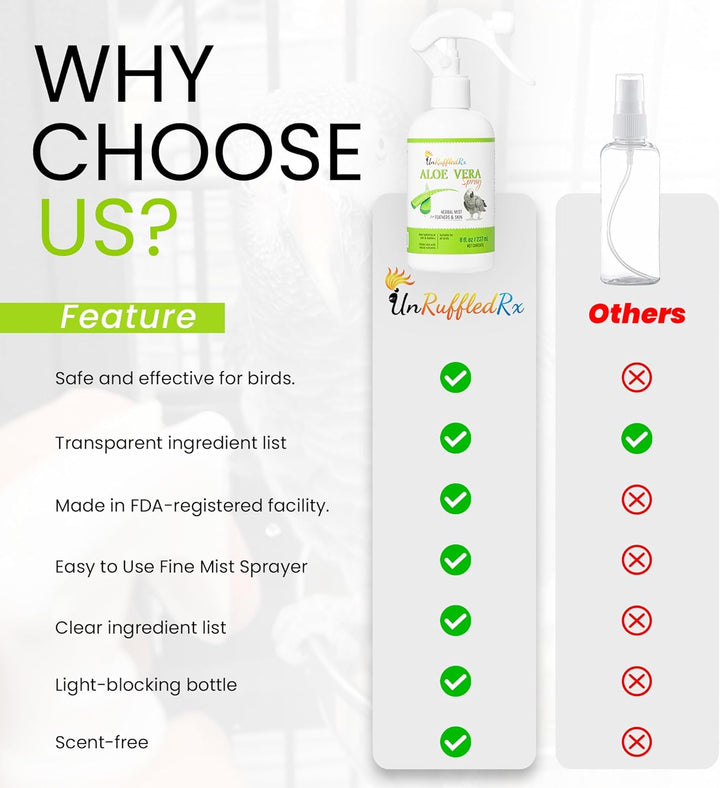 Aloe Vera Bird Spray for All Birds – Soothes Itchy Skin & Feather Plucking – 8Oz Odor-Free Mist – Safe If Ingested, Daily Use – Softens Feathers – Natural Formula – Made in USA by ™