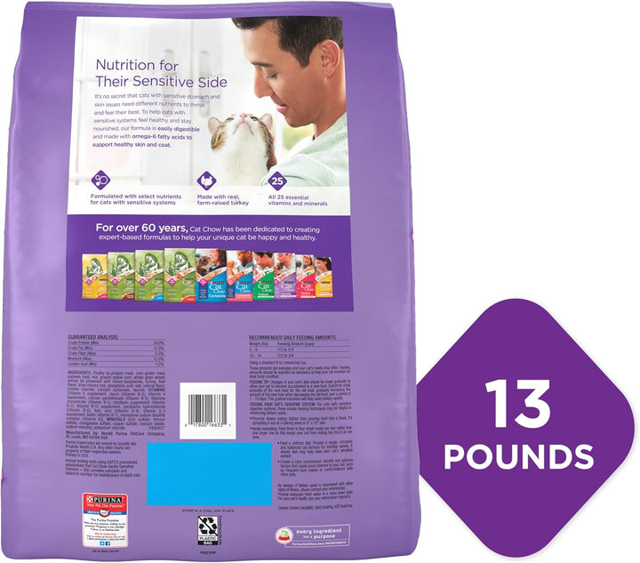 Gentle Sensitive Stomach and Skin Dry Cat Food with Turkey - 13 Lb. Bag