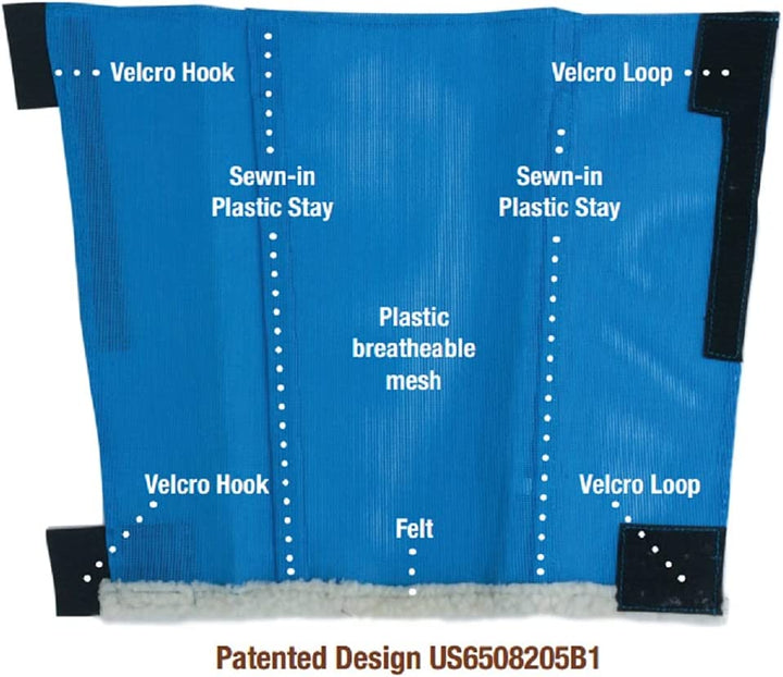 Horse Leggins, Patented Loose Fitting Fly Boots, Breathable Plastic Mesh (Blue/Medium)