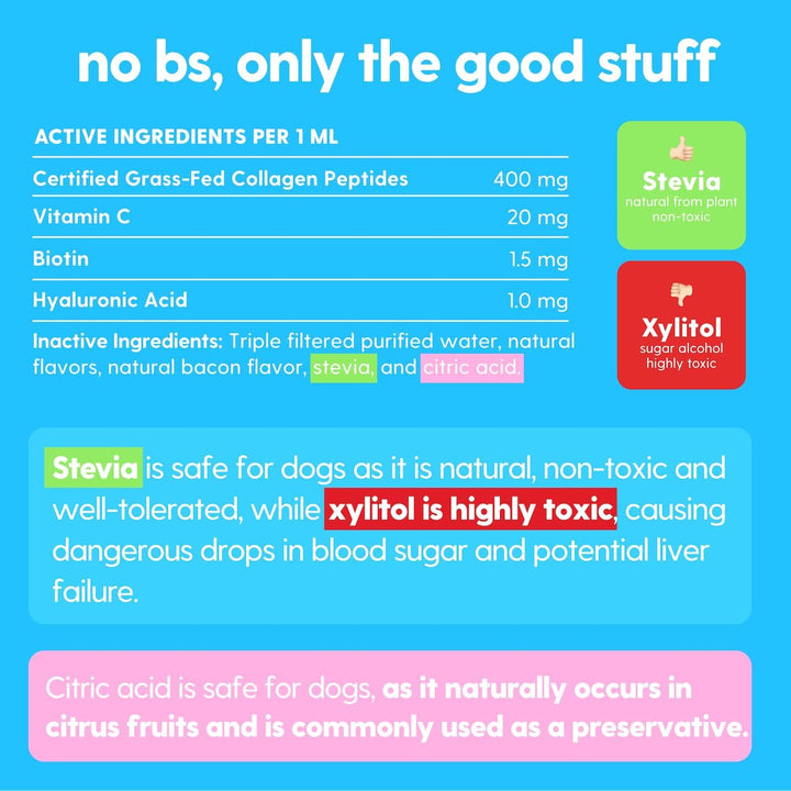 Premium Grass-Fed Collagen for Dogs Skin and Coat Supplement, Cats |  Liquid Collagen | Itch Relief for Dogs with Allergies, Biotin, Vitamin C and Hyaluronic Acid | Made in USA