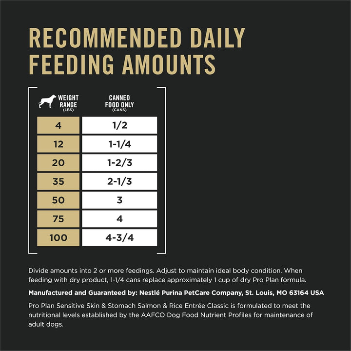 Sensitive Skin and Stomach Dog Food Wet Classic Pate Salmon and Rice Entrée - (Pack of 12) 13 Oz. Cans