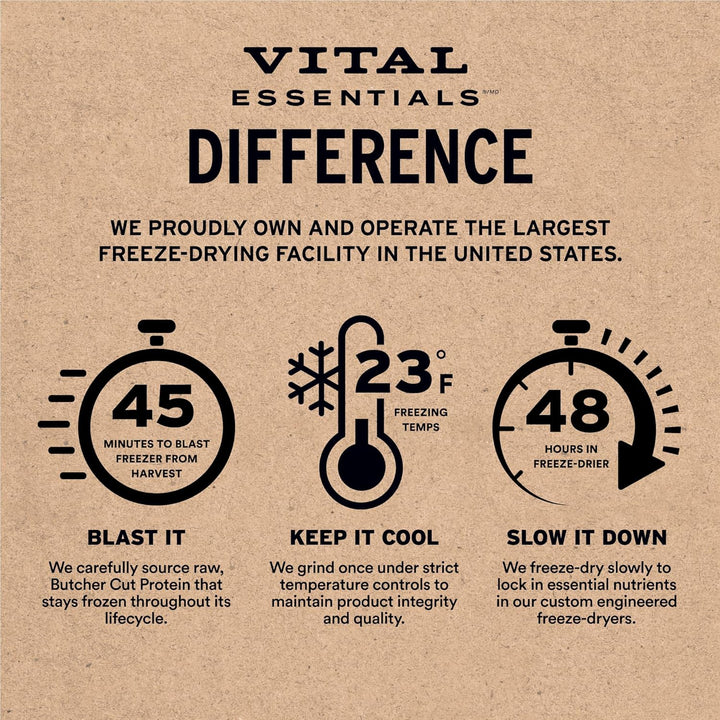 Freeze-Dried Raw Chicken Meal or Mixer Cat Food Crunchy Nibs, 12 Oz