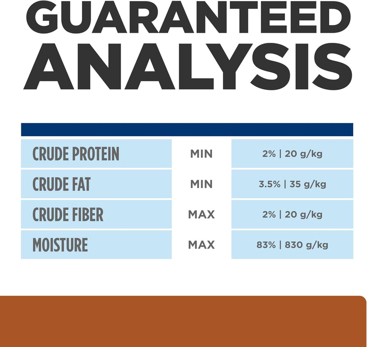 K/D Kidney Care Chicken & Vegetable Stew Wet Dog Food, Veterinary Diet, 5.5 Oz. Cans, 24-Pack