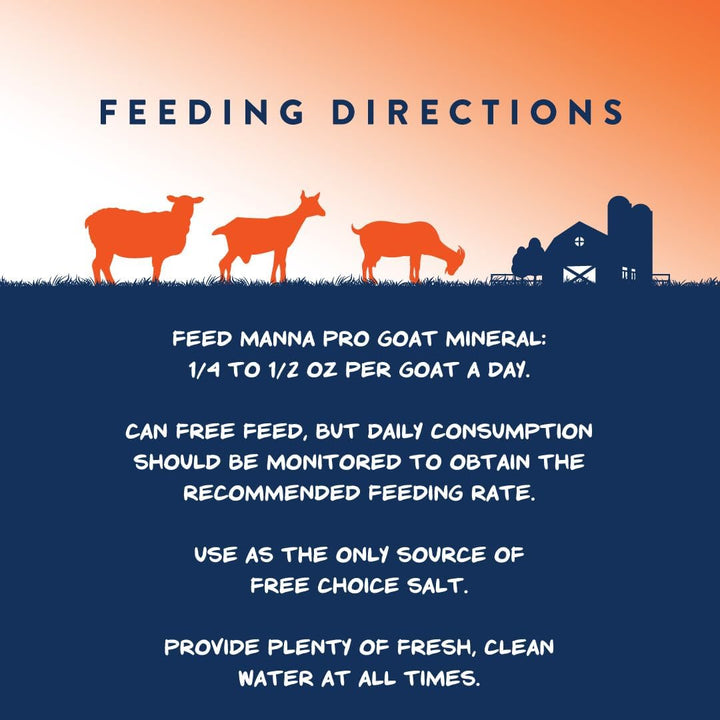 Goat Mineral Supplement, Essential Vitamins & Minerals for Growth & Development, Includes Ammonium Chloride & Microbial Blend for Digestive Health, 8 Lbs