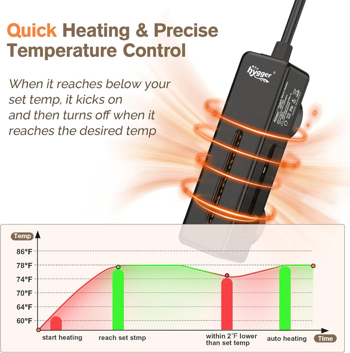 Mini Fish Tank Submersible Heater 50W for 5-10 Gallons Small Betta Aquarium Heater with Digital Display Controller Adjustable Temperature