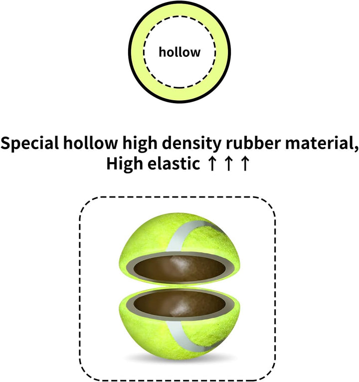 2-Inch Tennis Balls for Dogs, Fetch Toys for Small Medium Dogs, Bouncy & Durable Tennis Balls for Ball Launcher Toy, 6 Pack Fetch Toy for Outdoor Play