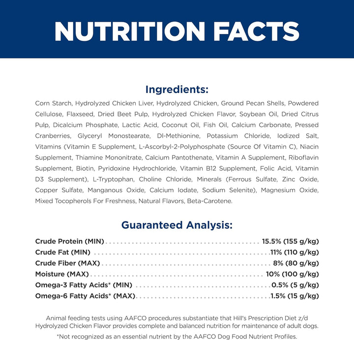 Z/D Skin/Food Sensitivities Hydrolyzed Dry Dog Food, Veterinary Diet, 25 Lb. Bag