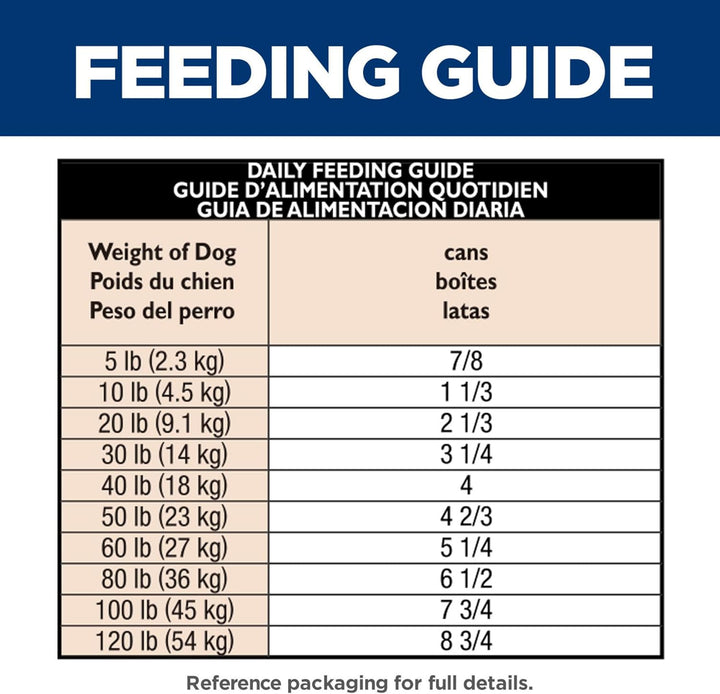 Sensitive Stomach & Skin, Adult 1-6, Stomach & Skin Sensitivity Support, Wet Dog Food, Turkey & Rice Stew, 12.5 Oz Can, Case of 12