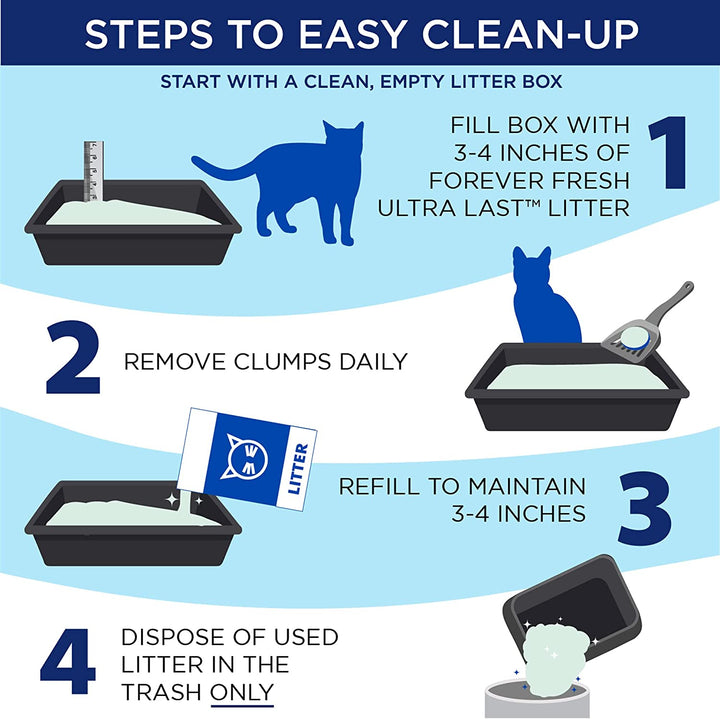 Ultra Last Clumping Cat Litter Unscented Multicat 18 Lbs. Pet Friendly with Baking Soda Odor Control Litter