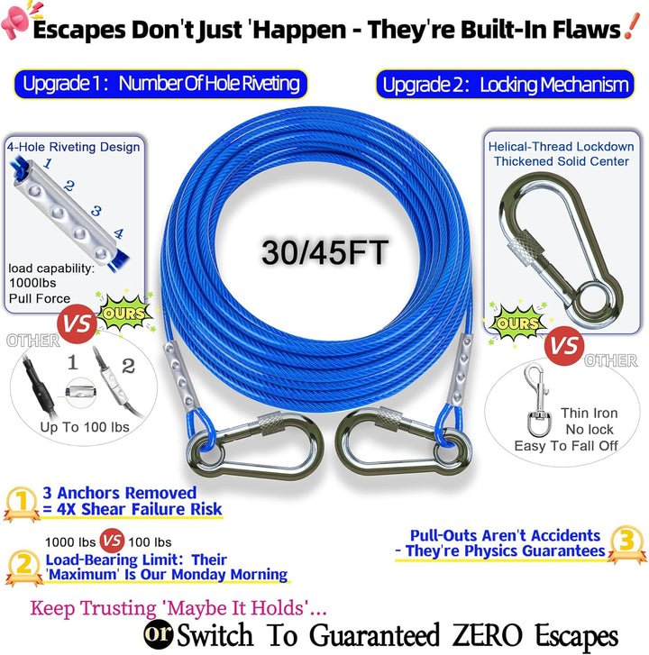 Dog Tie Out Cable and Stake for Camping,360°Swivel Dog Run- No Tangle,With 30FT Heavy Duty Cable, Runner for Yard - up to 150Lbs,Ideal for Outdoor Camping