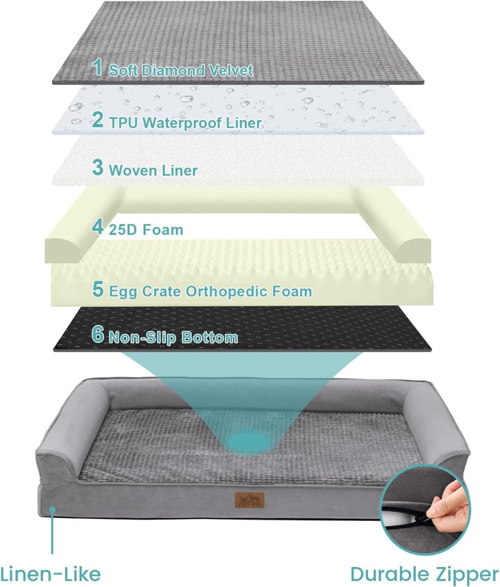 Orthopedic Dog Bed for Large Dog, XL Pet Couch for Extra Large Dog, Big Supportive Foam Bolster Sofa with Waterproof Lining Cover, Anti-Slip, Comfort, Washable, 42X30X7.5 In, U-Shaped, Grey