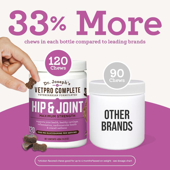 Dr. Joseph'S  Dog Hip and Joint Supplement, 120 Count, Chicken Flavored Pain and Inflammation Relief Chews with Glucosamine, Chondroitin, MSM, Turmeric, Vitamin C, Omega 3