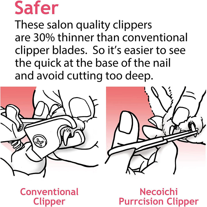 Purrcision Feline Cat Nail Clippers Stress-Free, Expertly Crafted in Japan, Neater, Easier, Safer, 30% Thinner Blades, No.1 Seller in Japan!