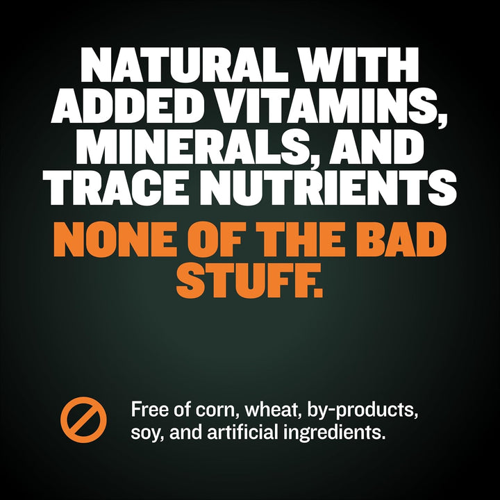 Wet Dog Food for Adults & Puppies - Dehydrated High Protein Instant Fresh Soft Dog Food with Chicken - Healthy Muscle Growth for Small & Large Breeds - 2 Dry Pounds (Makes 5.5 Lbs. Wet Food)