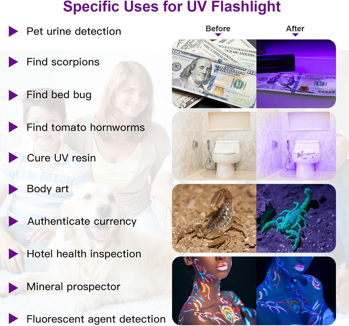 2 UV Black Light Flashlight, 2 Pack 395Nm Mini Pen Light with Clip, Waterproof Ultraviolet Flashlight for Leak, Pet Urine, Scorpion, Hotel Inspection, Dry Stain and Bed Bug.