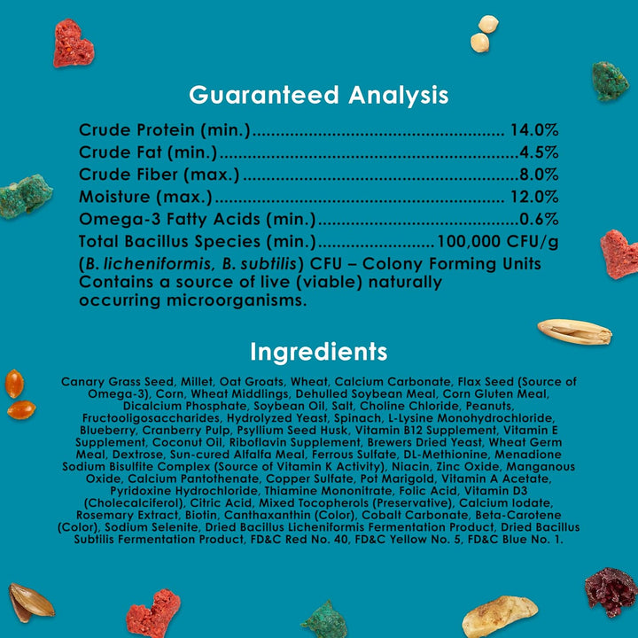 Forti-Diet Pro Health Nourish+Protect Parakeet Food, Comprehensive Nutrition Backed by Science, Digestive Health, Immune Support, 2 Pounds