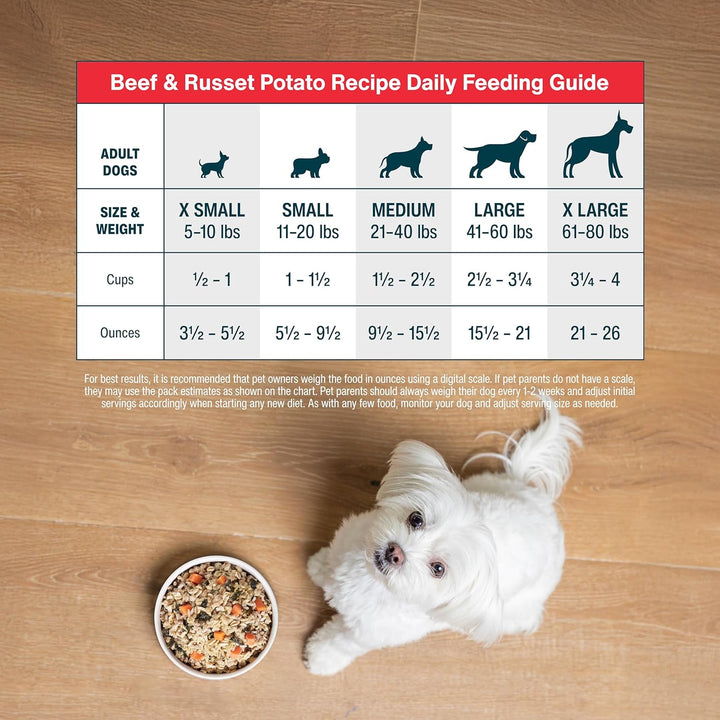 Frozen Fresh Dog Food, Complete Meal or Topper, Beef & Russet Potato Human Grade Recipe, 18 Oz (Pack of 7)