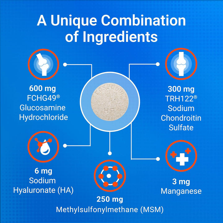 Nutramax Cosequin for Dogs Joint Health Supplement, Contains Glucosamine for Dogs, plus Chondroitin, MSM and HA, Supports Healthy Joints, Chewable Tablets, 75 Count