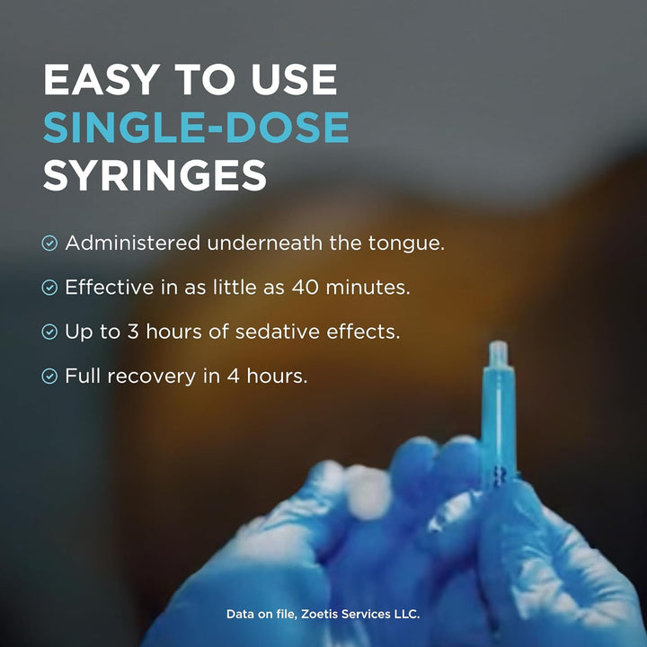 Gel (Detomidine Hydrochloride) for Horses, 3 Ml