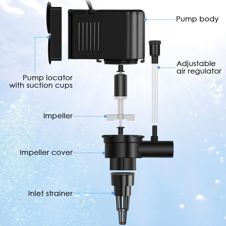 Aquarium Powerhead Pump Circulating Water Pump 135 GPH for 10-40 Gallon Aquariums with Aerating Features