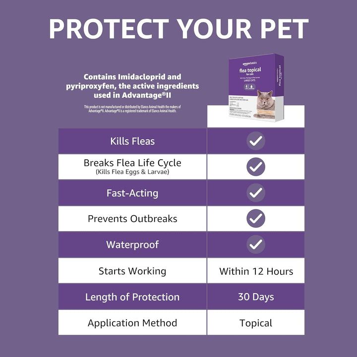 Topical Flea Treatment for Large Cats (Over 9 Pounds), 4 Count (Previously Solimo)
