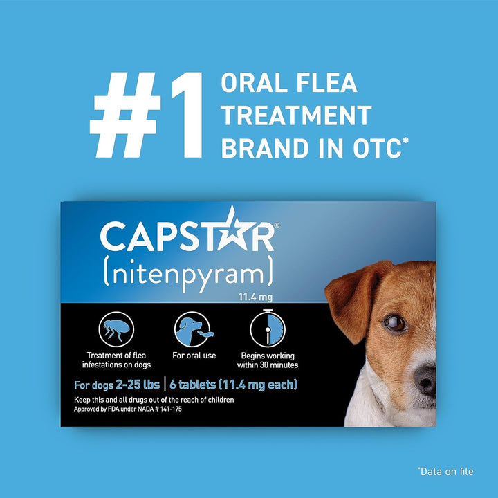 (Nitenpyram) for Dogs Fast-Acting Oral Flea Treatment for Dogs 2-25 Lbs, Vet-Recommended Medication Tablets Start Killing in 30 Minutes, 60 Doses