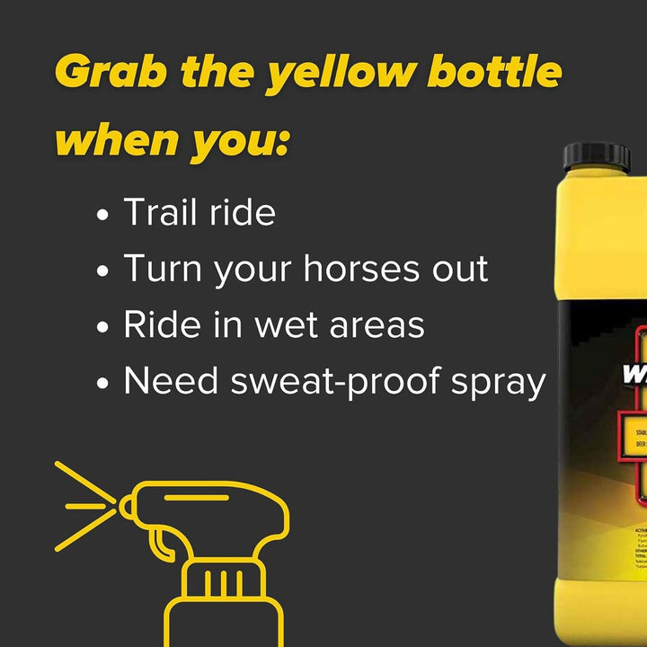 Wipe N' Spray for Horses - Oil-Based Long Lasting Fly Control Repels Horn, Deer, Horse, House, Stable, & Face Flies, Ticks, Mites, Mosquitoes, Gnats & Lice, 1 Gallon
