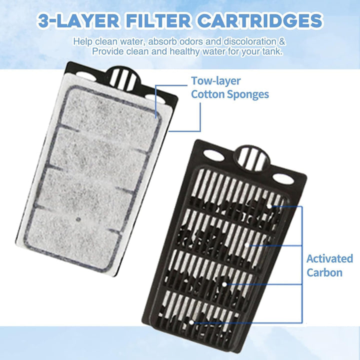 10 Pack Auqarium Filter Replacement Plates, Turtle Tank Filter Sponges, Suitable for 3.5W 280L/H Low-Water Filter