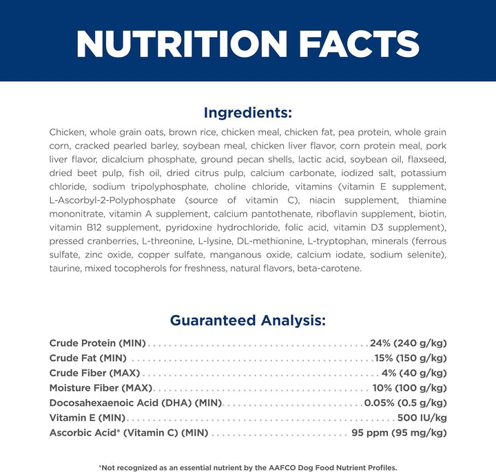 Puppy Small & Mini Breeds Dry Dog Food, Chicken, Brown Rice, & Barley, 4.5 Lb Bag