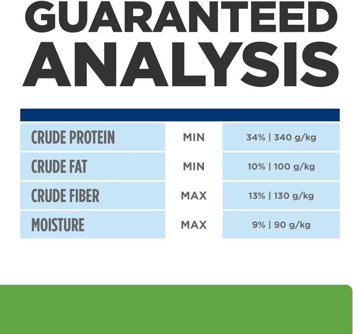 Metabolic Weight Management Chicken Flavor Dry Cat Food, Veterinary Diet, 4 Lb. Bag