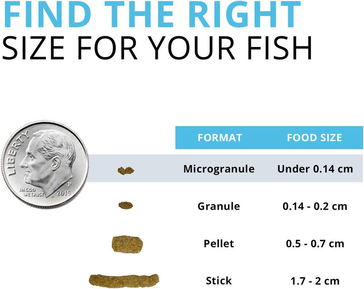 Bug Bites Tropical Fish Food, Small Granules for Small to Medium Sized Fish, 1.6 Oz., A6577