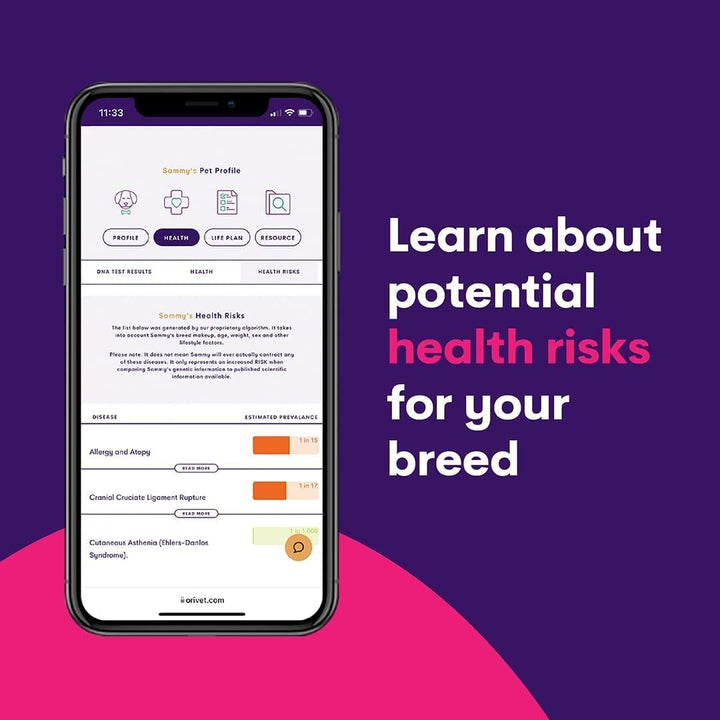 Genopet Dog DNA Test – Dog Breed Test Kit USA | Canine Ancestry & Genetic Health Screening by Age, Weight & Gender | At-Home Swab | Results in 21-25 Days after Activation