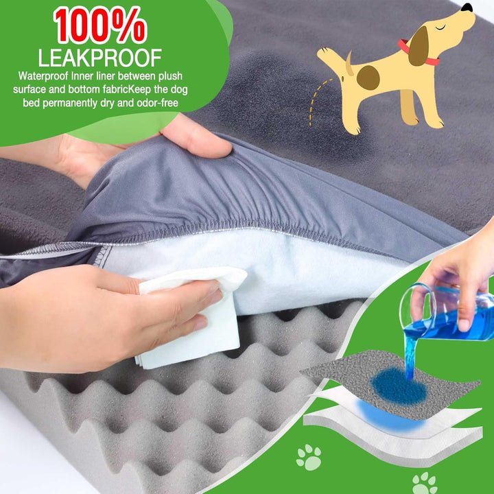 Dog Bed Covers Replacement Waterproof for Dog Bedding Washable Grey 2 Pack 35" X 44" XL