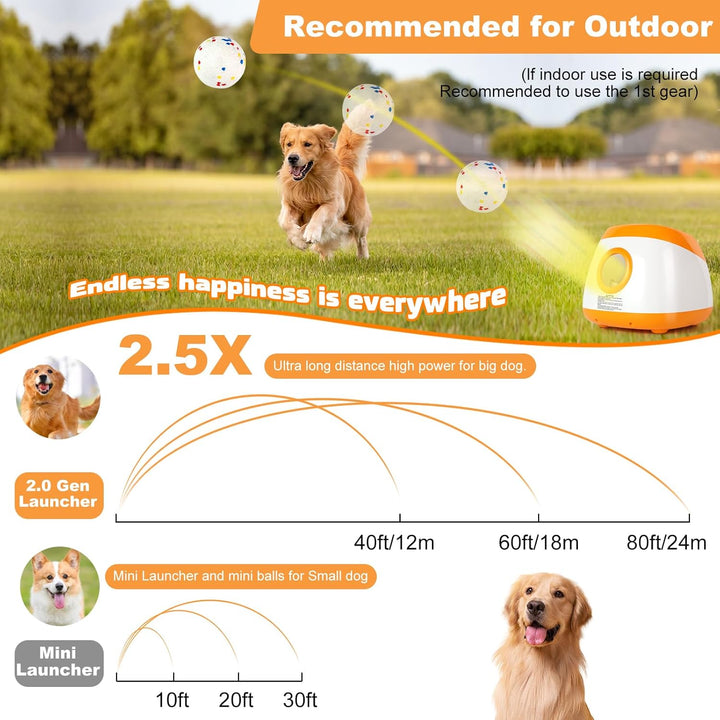 Automatic Ball Launcher for Dogs, Dog Ball Thrower with 40-60-80Ft Distance, Rechargeable Automatic Launcher with 4 Balls (2.5"), Remote Control Launcher for Medium & Large