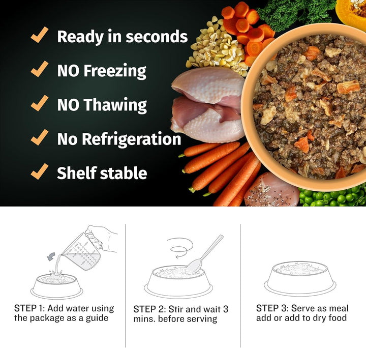 Wet Puppy Food - Instant Fresh Dehydrated High Protein Soft Dog Food with Chicken - Healthy Growth for Small & Large Breed Puppies - 2 Dry Dog Food Pounds (Makes 5.5 Lbs. of Wet Food)