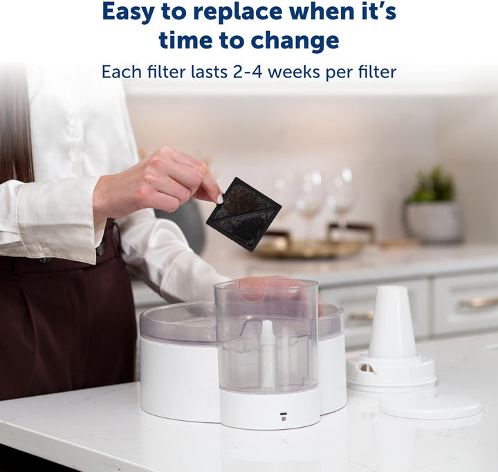 Ion-X Cat and Dog Fountain Filters, 4-Pack, Dual Filtration for Cleaner Water, Replacement Filter for  Outlast Pumpless and Viva Pet Water Fountains