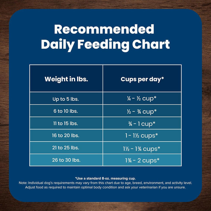 Life Protection Formula Natural Adult Small Breed Dry Dog Food, Chicken and Brown Rice 5-Lb Trial Size Bag