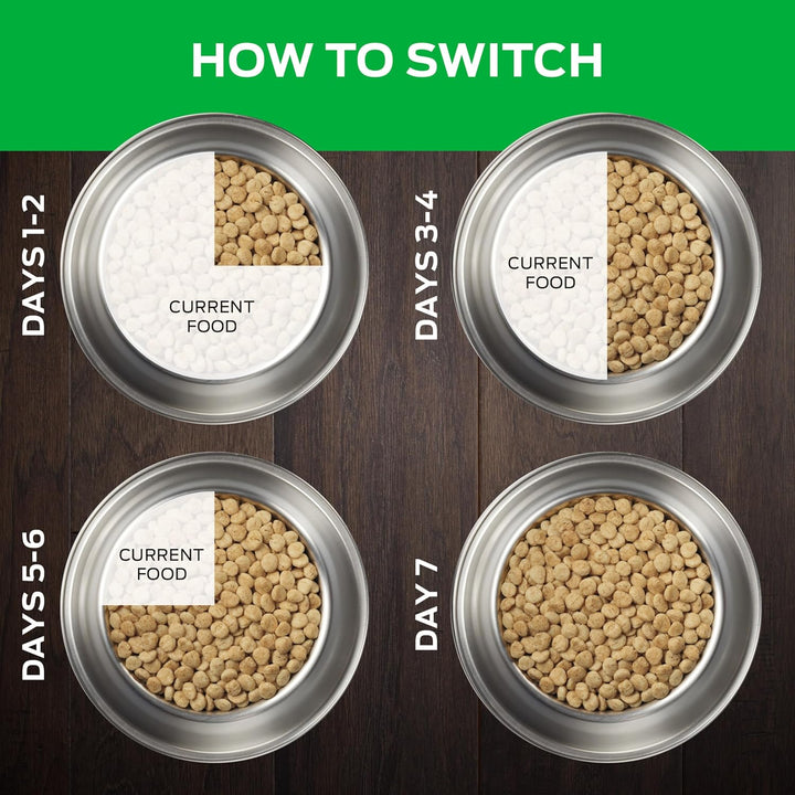 Purina HA Hydrolyzed Protein Dog Food Dry Chicken Flavor Formula - 25 Lb. Bag