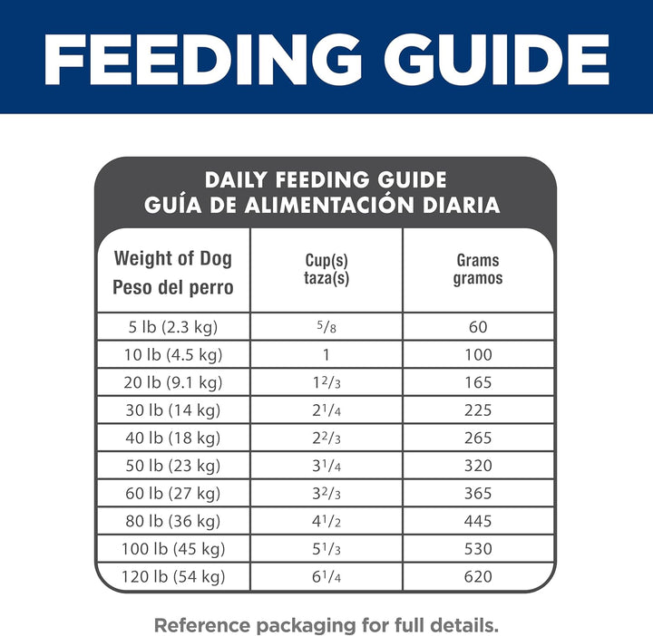 Adult 1-6, Adult 1-6 Premium Nutrition, Dry Dog Food, Chicken & Barley, 35 Lb Bag