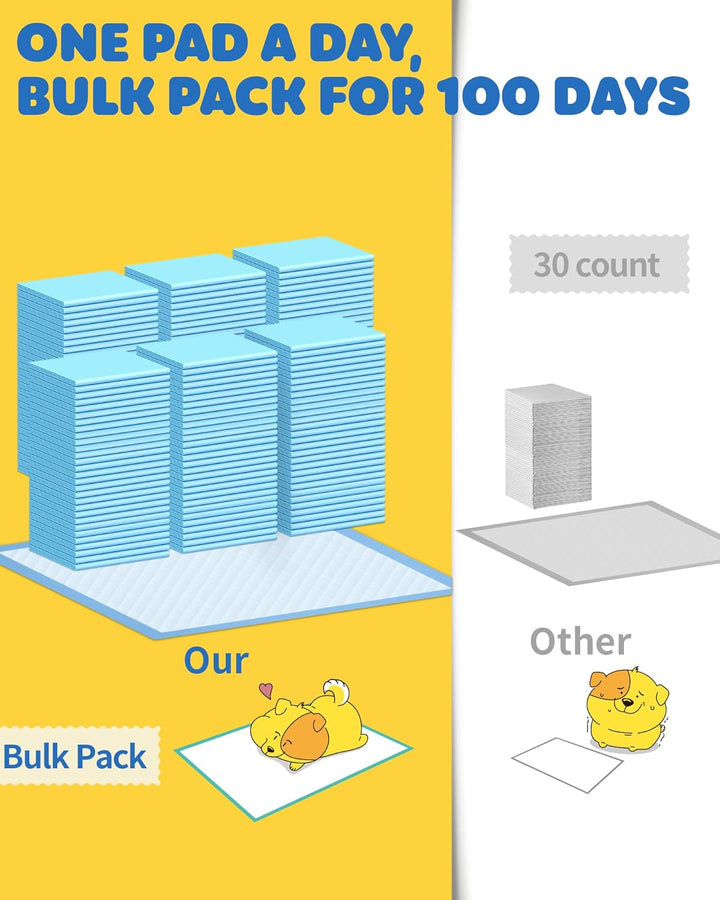 100-Pack X-Large Puppy Pads - 34'' X 28'' Pee Pads for Dogs Potty Training with Leak-Proof Quick-Dry Design, 6-Layer Wee Wee Pads for Dogs, Blue