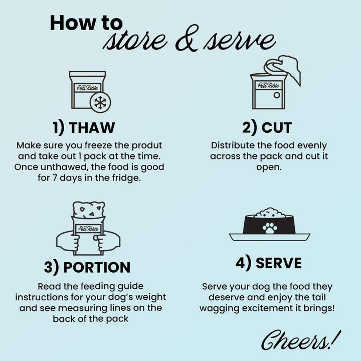 Human-Grade Variety Pack Fresh Dog Food, Complete Meal or Dog Food Topper, 6 Count of 15 to 17-Oz Pouches, 5.9Lbs