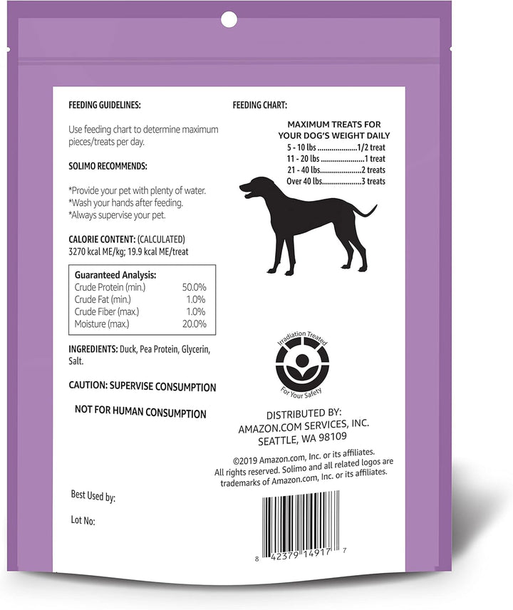 Duck Jerky Dog Treats,2 Pounds