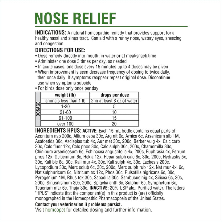Nose Relief, Safe and Natural Sinus Supplement for Cats, Dogs, and Other Small Animals, 15 Milliliters
