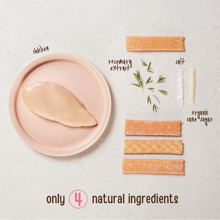 Chicken Strips Healthy All Natural Dog Treats Human Grade Made in USA Grain Free, 1.5 Pound (Pack of 1)