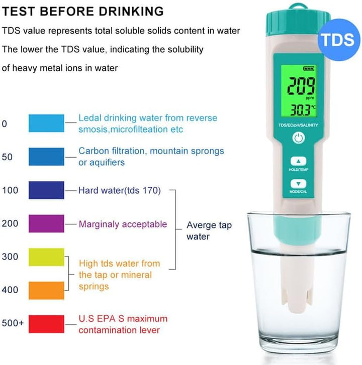Aquarium Salt Tester -Pool Salt Tester, Versatile 5 In1 Salinity, PH, TDS, EC, and Temperature Meter, Digital Salinity Tester for Saltwater Aquarium, Accurate Salinity Meter,Green