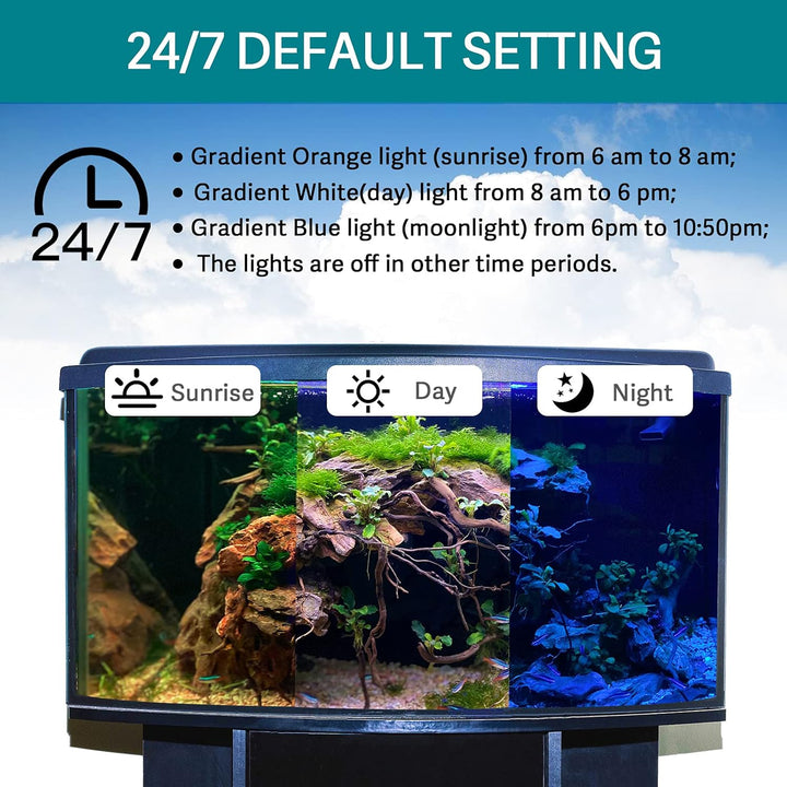 24/7 Mode Submersible Aquarium LED Light, Full Spectrum Hidden Fish Tank Light with 3 Rows Beads 7 Colors Auto on off Sunrise-Daylight-Moonlight, Adjustable Timer Brightness 6W