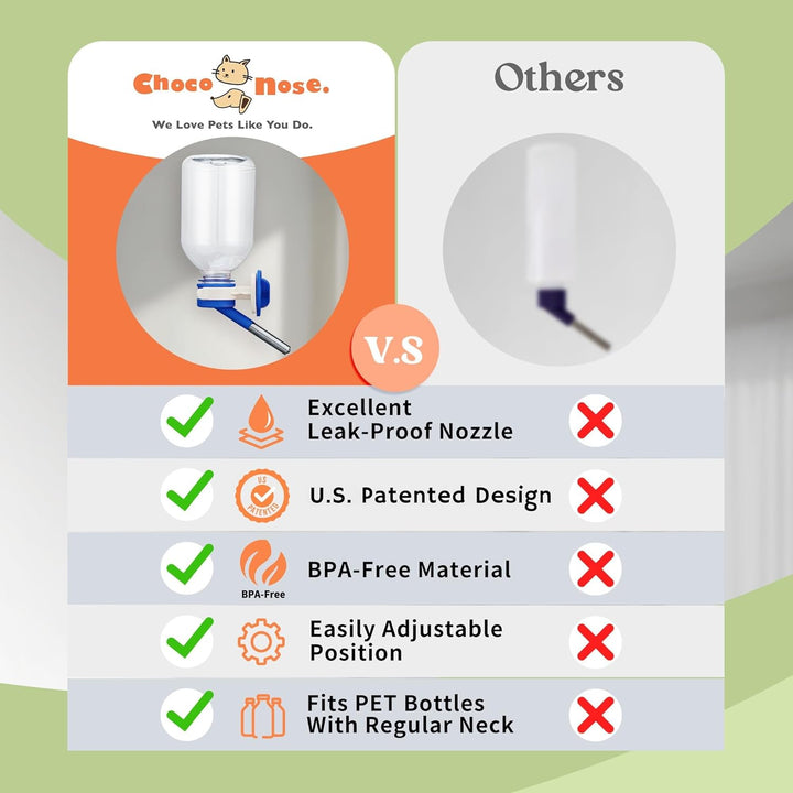 No-Drip Water Bottle Feeder for Guinea Pigs, Hamsters, Bunnies, Ferrets, & Small Pets, 10.2 Fl.Oz, 300Ml - Easy to Install in Cages/Crates, US Patented Leakproof Nozzle 10Mm, Blue (C128)