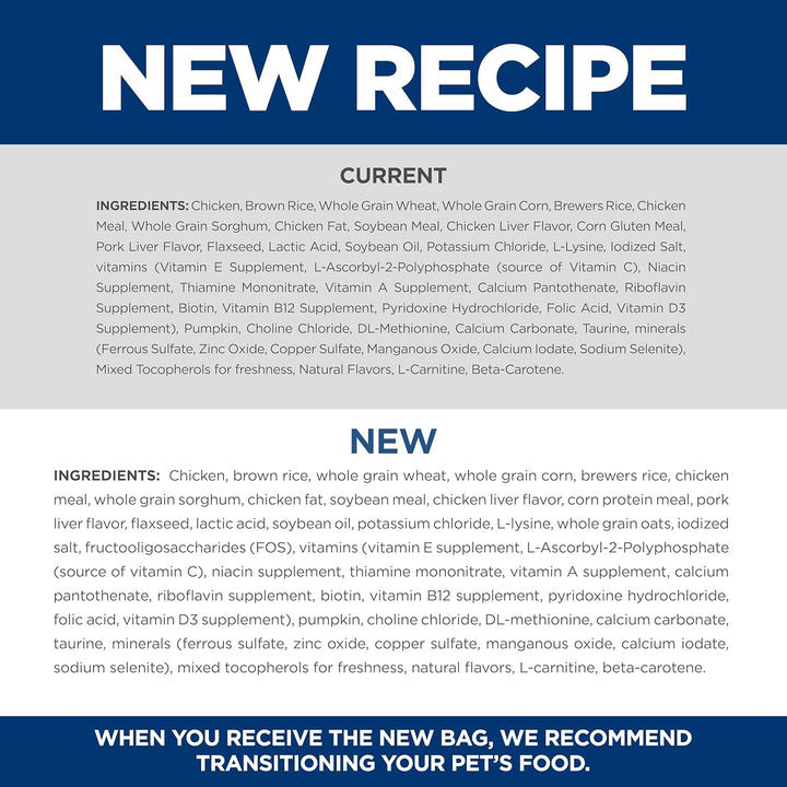 Small & Mini, Adult 1-6, Small & Mini Breeds Premium Nutrition, Dry Dog Food, Chicken & Brown Rice, 4.5 Lb Bag