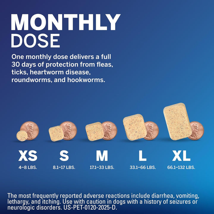 plus (Afoxolaner, Moxidectin, and Pyrantel) Flea and Tick Protection & Heartworm Preventive for Dogs Soft Beef Flavored Chewables, 33.1-66 Lbs. (Purple) 6 Chews (6 Month Supply)